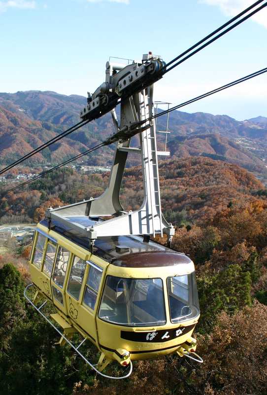 宝登山ロープウェイの画像